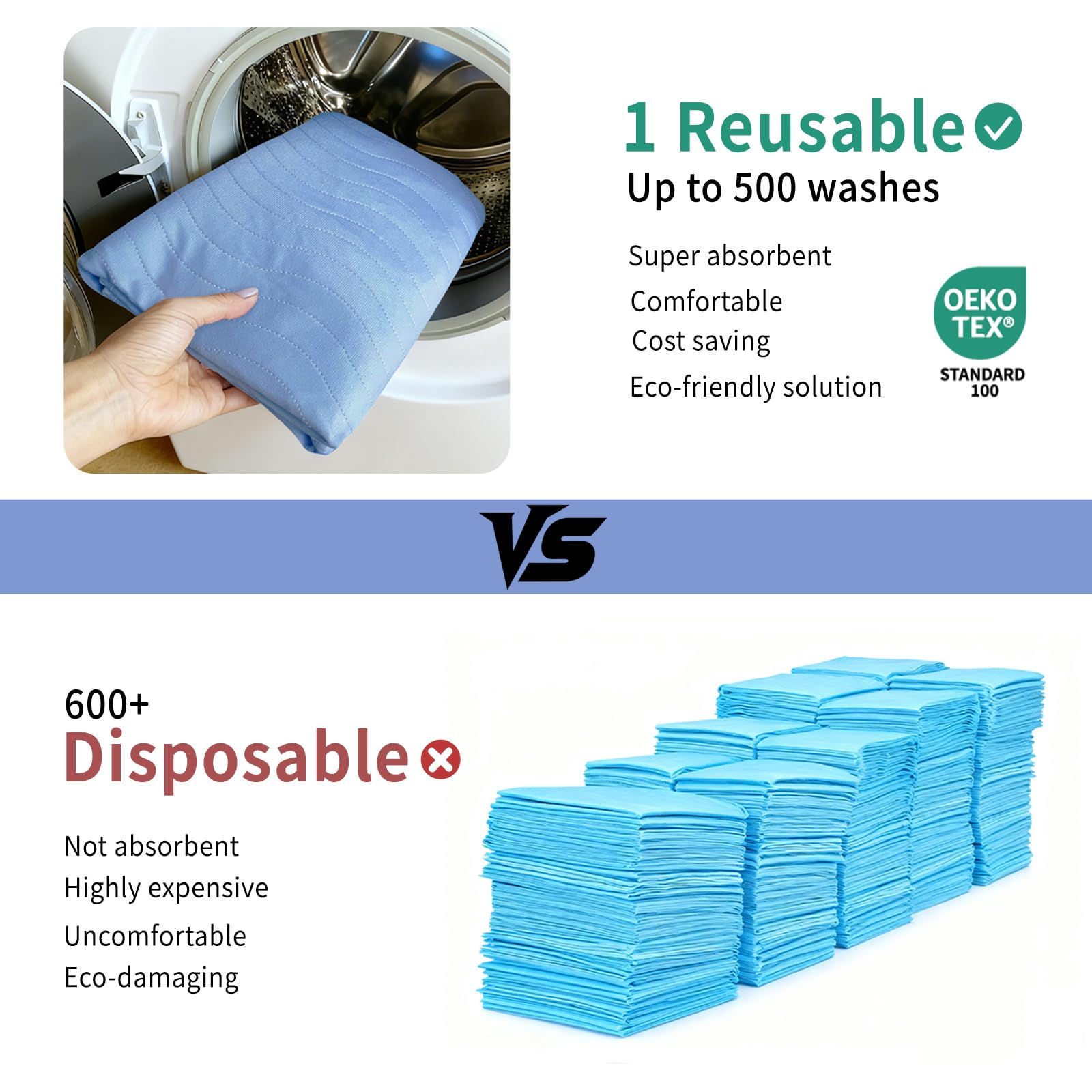 Accompagner leak-proof edges prevent spills around bed and sofa.