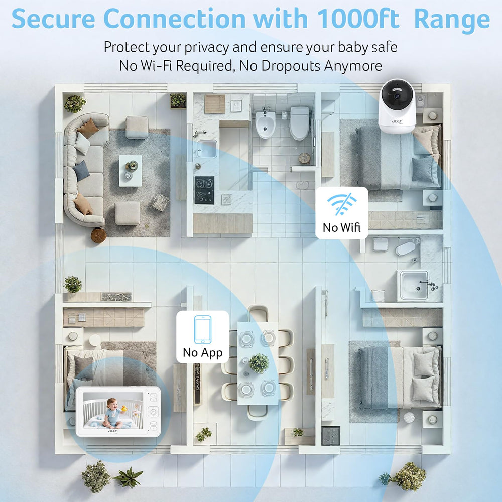 acer smart baby monitor temperature sensor helps you gauge nursery comfort