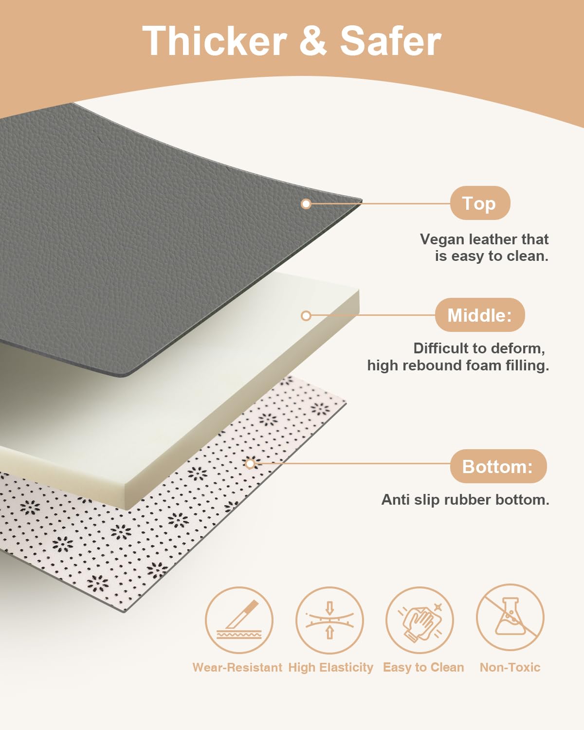 ACIROC safety certified materials offer a baby friendly, non toxic surface