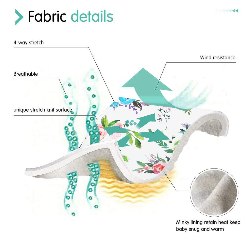 ACRABROS breathable fabric supports warmth without overheating during car rides.