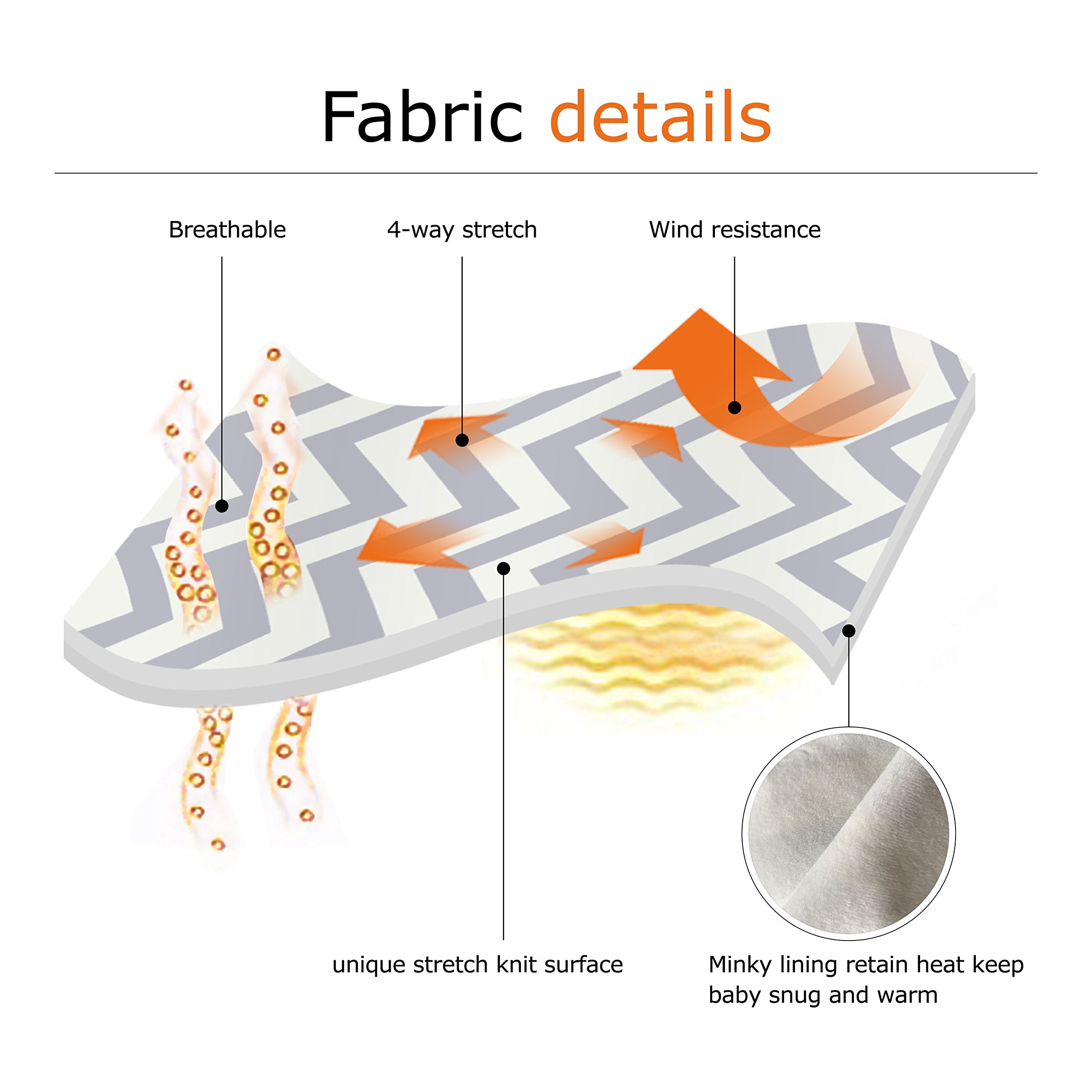 ACRABROS baby car seat cover makes a thoughtful gift for new parents.
