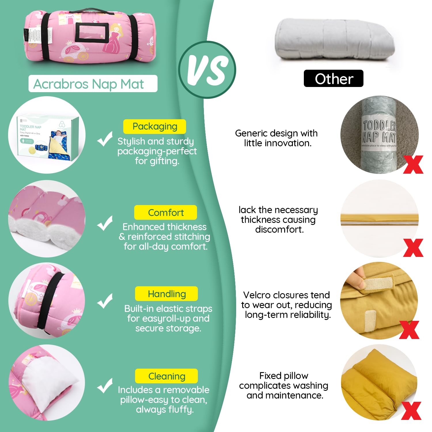 ACRABROS nap mat 53x21x2 extra-large for growing kids