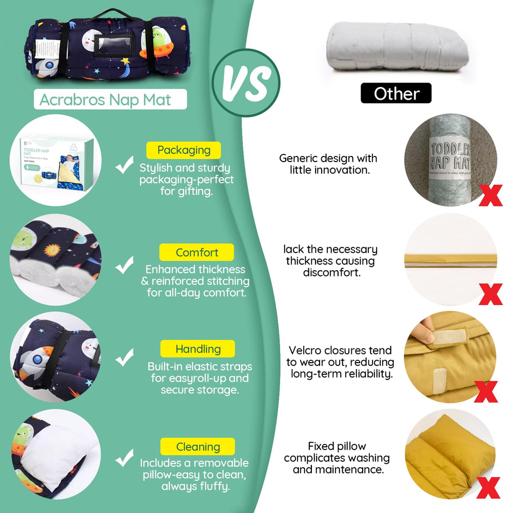 ACRABROS nap mat extra-large 53x21 inches ideal for preschool naptime and travel