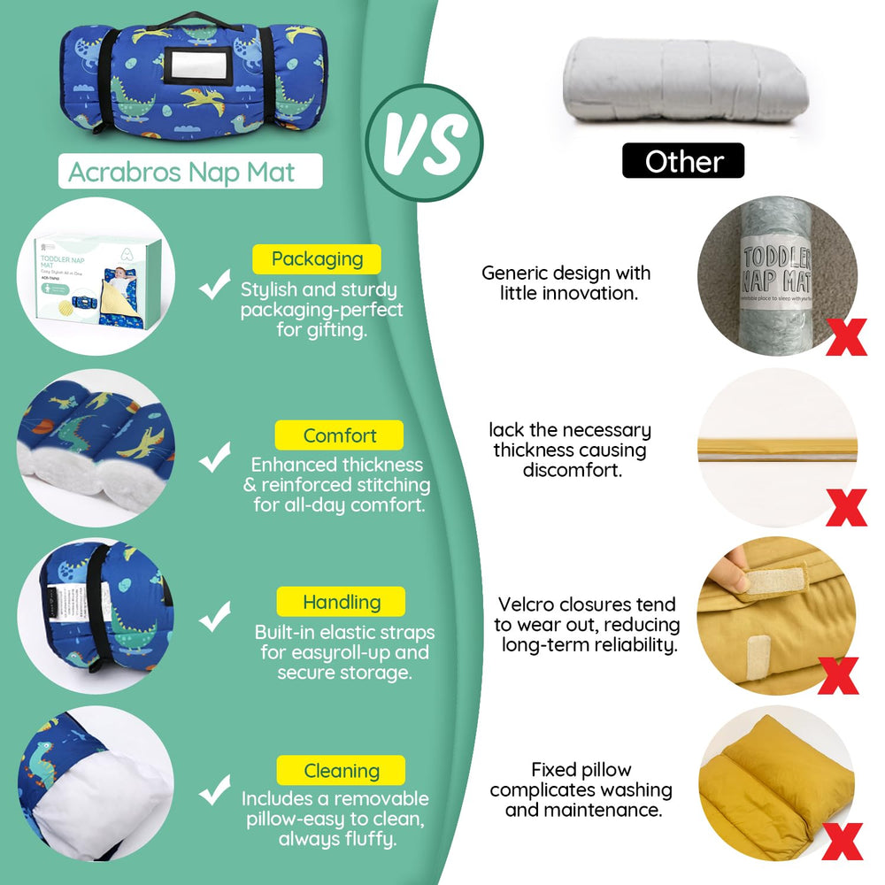 ACRABROS nap mat with minky dot interior feels ultra soft