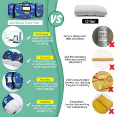 ACRABROS nap mat with minky dot interior feels ultra soft
