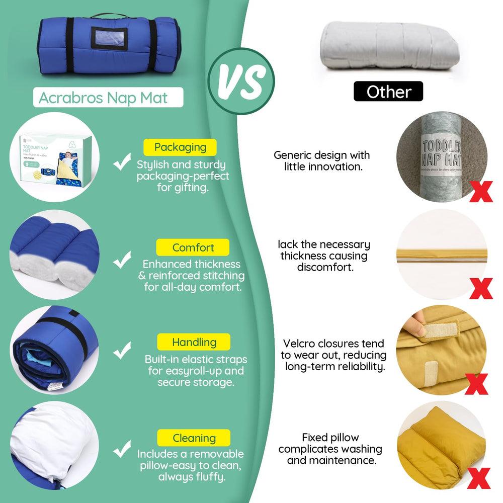 ACRABROS Nap Mat with pillow and blanket offers cozy sleep options.