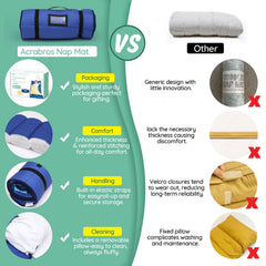 ACRABROS Nap Mat with pillow and blanket offers cozy sleep options.