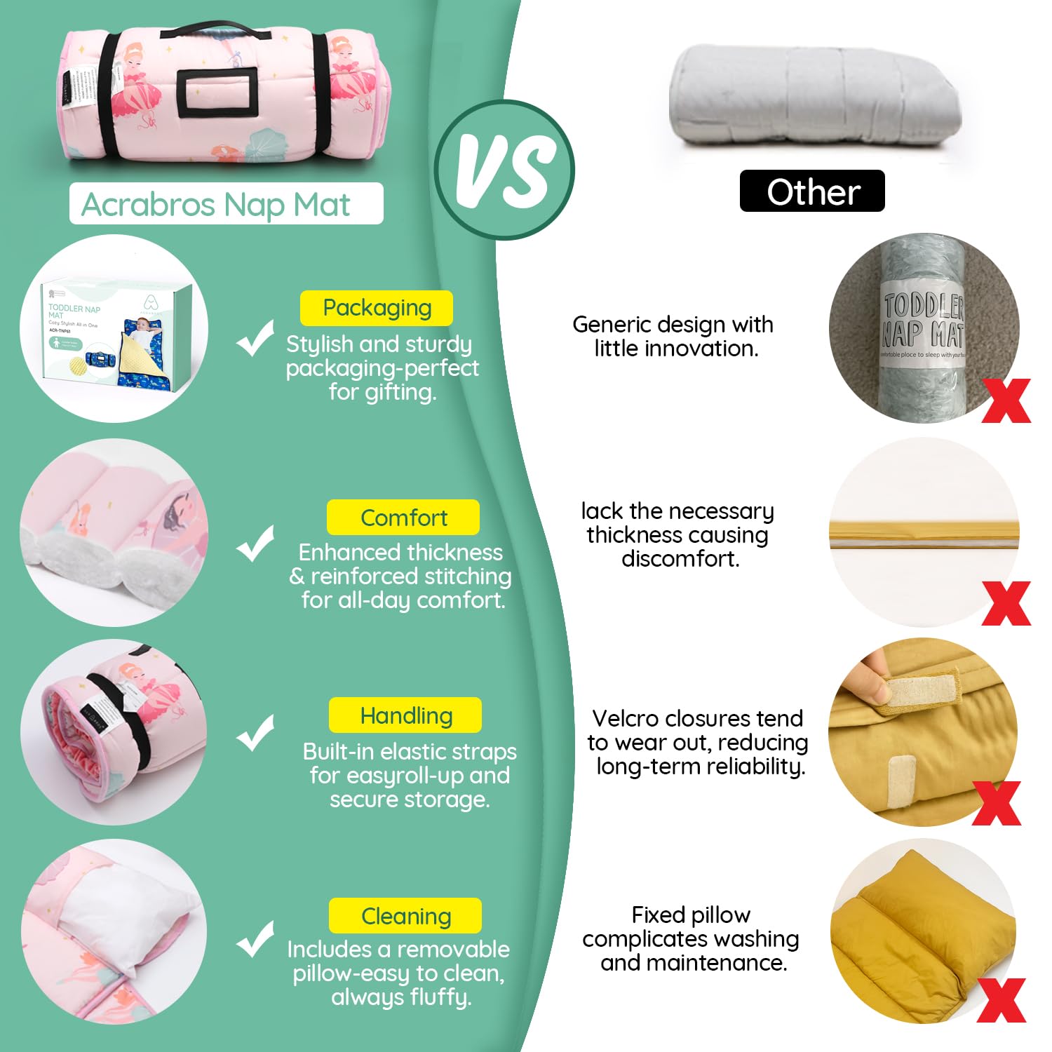 ACRABROS Toddler Nap Mat with pillow, cozy resting surface.