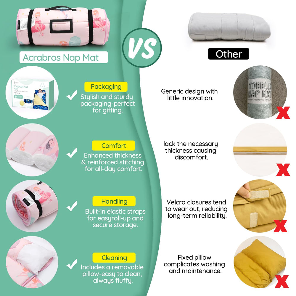 ACRABROS Toddler Nap Mat with pillow, cozy resting surface.