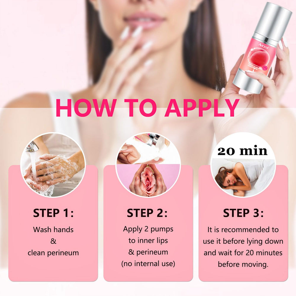 Aeryea estriol cream skin absorption demonstrates fast settling into skin.