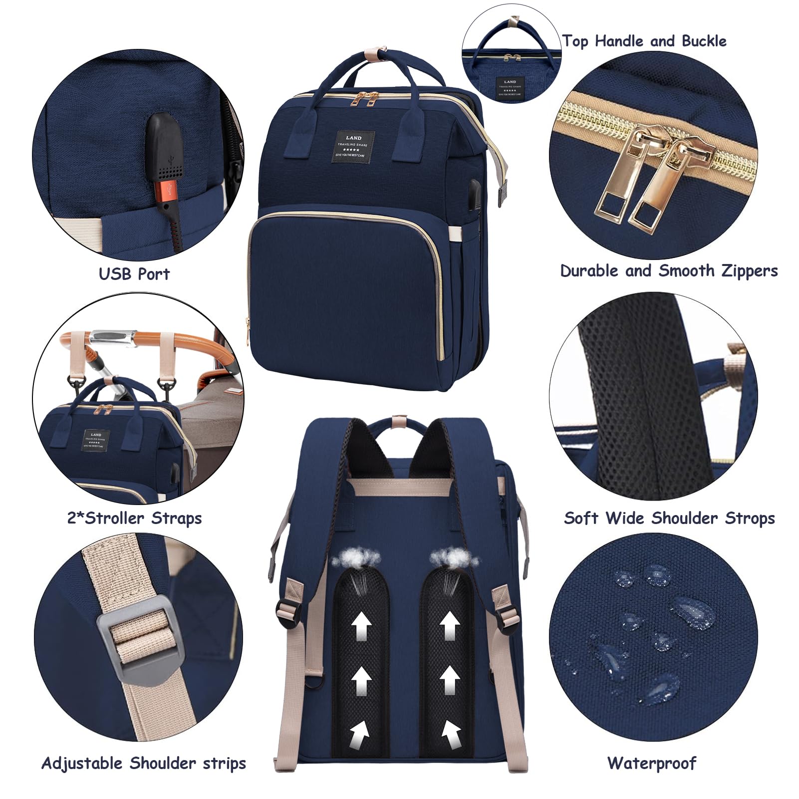 AFDLLDQM diaper bag durable waterproof fabric for all-weather outings.
