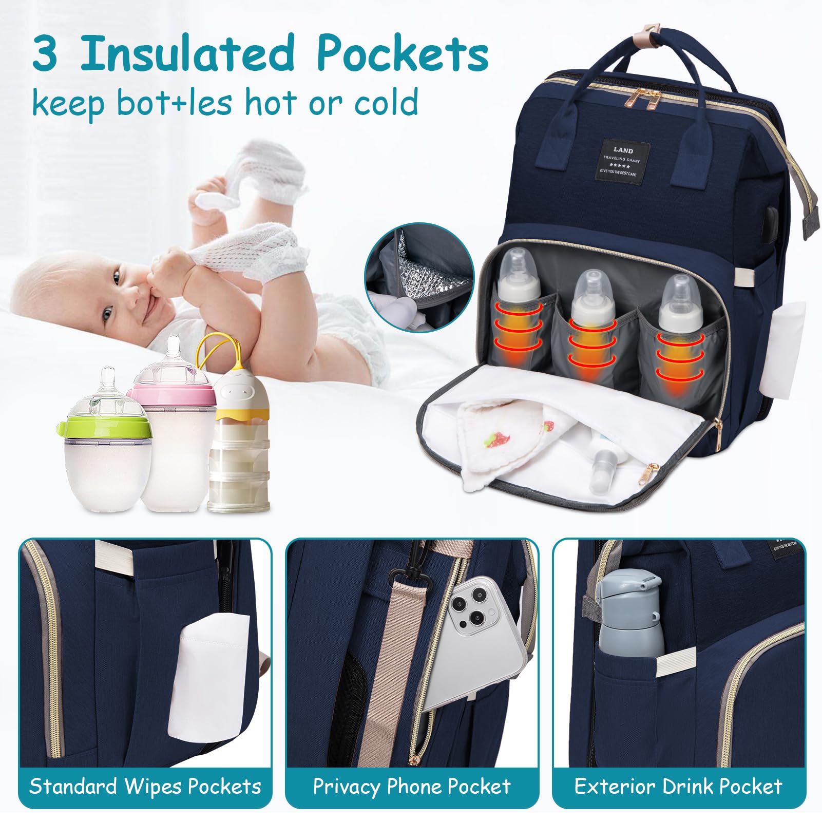 AFDLLDQM diaper bag large capacity pockets for wipes, bottles, and clothes.