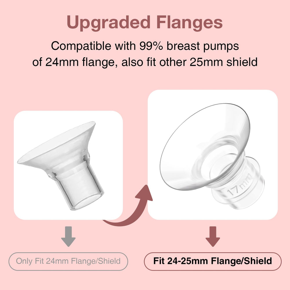 afontoto 17mm flange accessory for S9Pro and S12Pro wearables