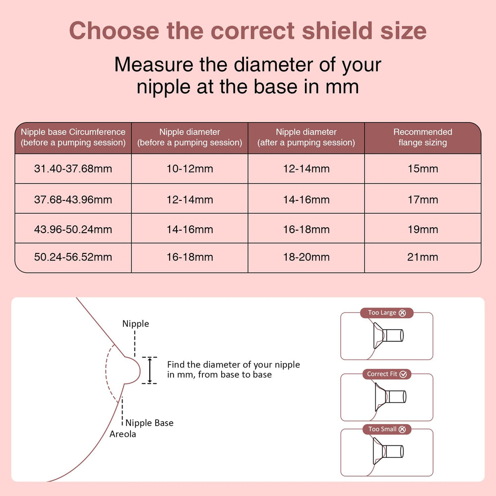 afontoto wearable pump compatibility visual with 17mm insert