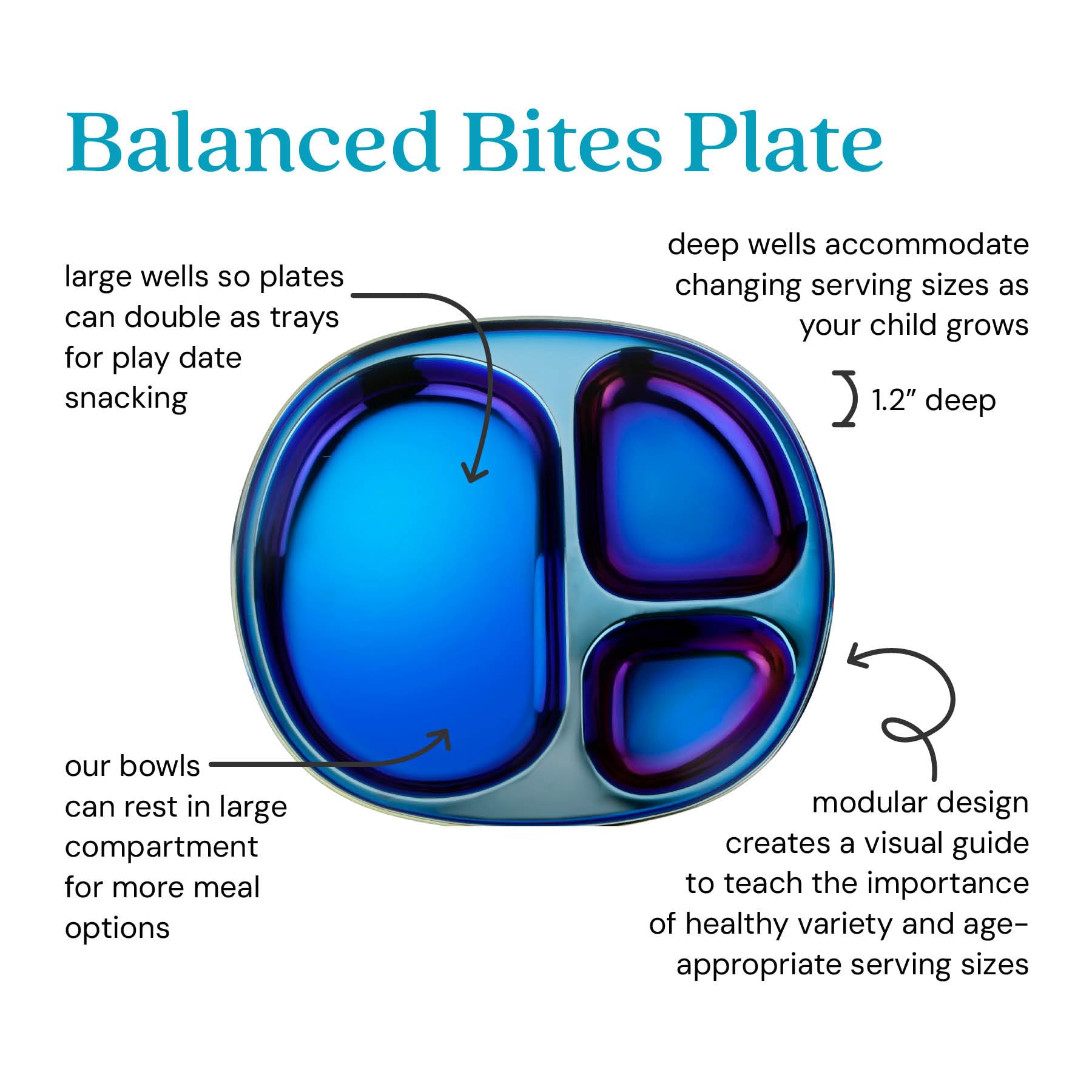 Ahimsa divided plate highlights self-feeding with three deep compartments.