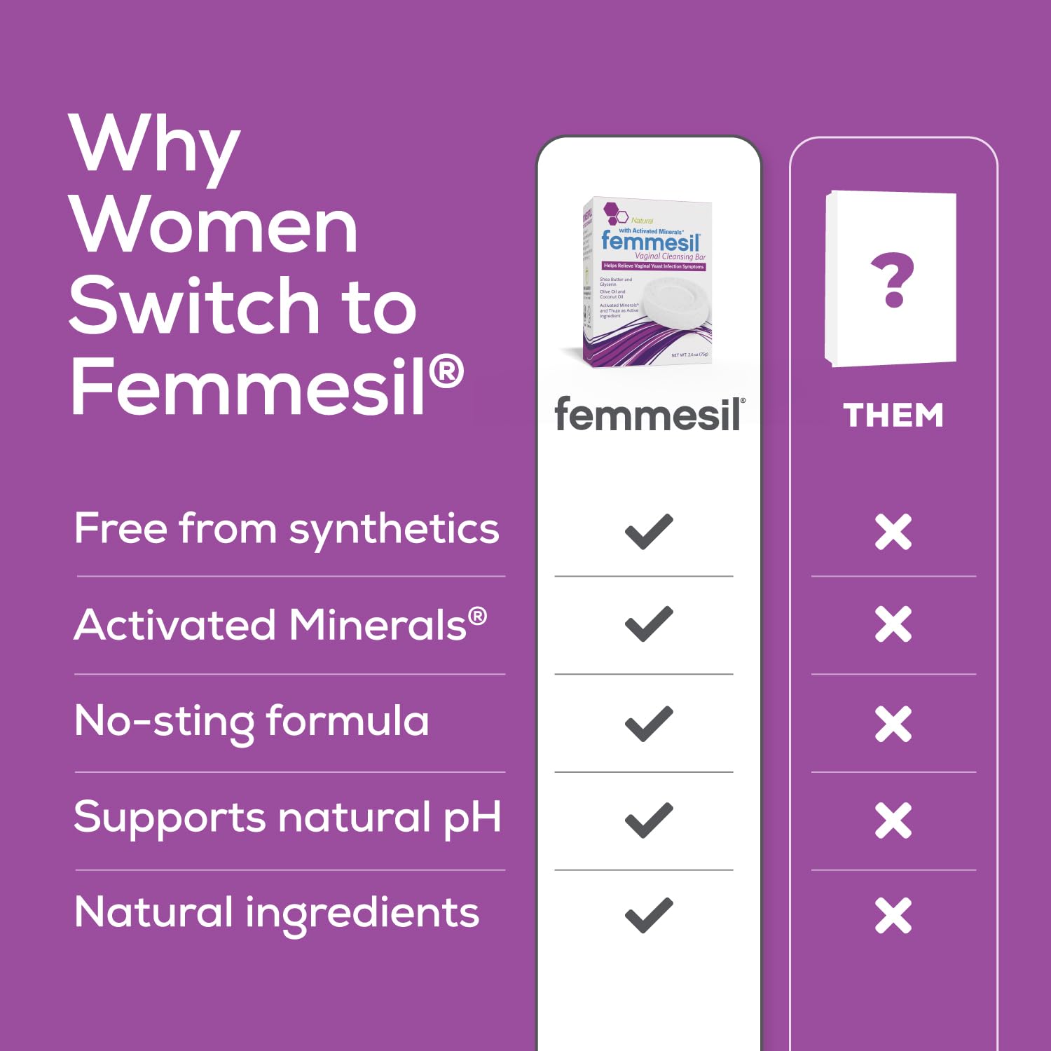 Aidance Femmesil Activated Minerals offer added comfort with natural ingredients.