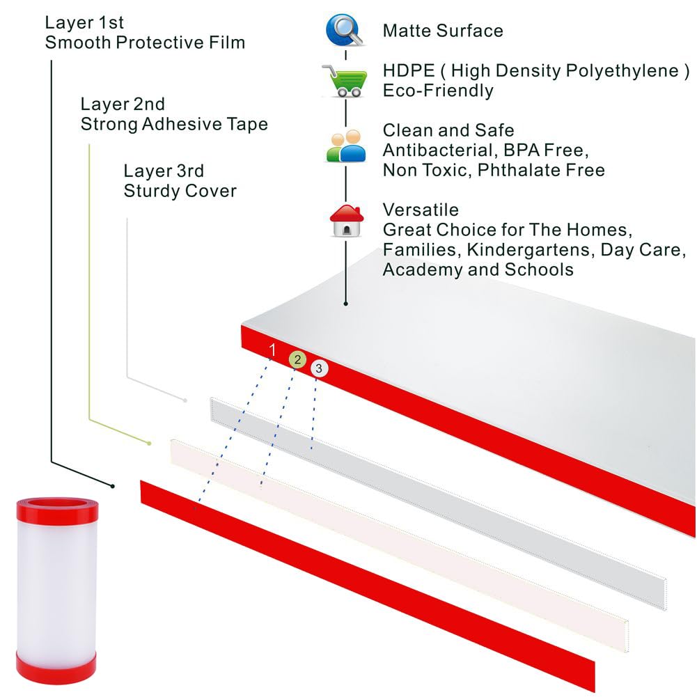 AILUOQI door jam shield adhesive install demonstrates tool-free setup on doors and gates.