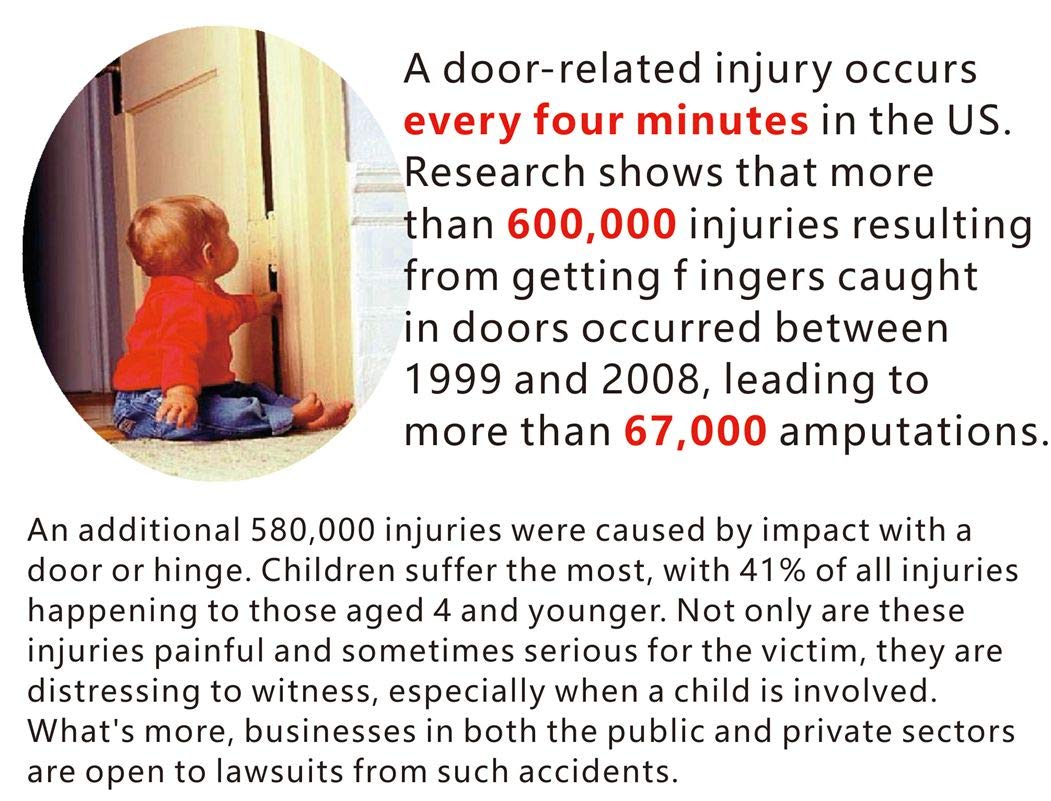 AILUOQI door jam shield door-frame fit works on 90 and 180 degree doors.