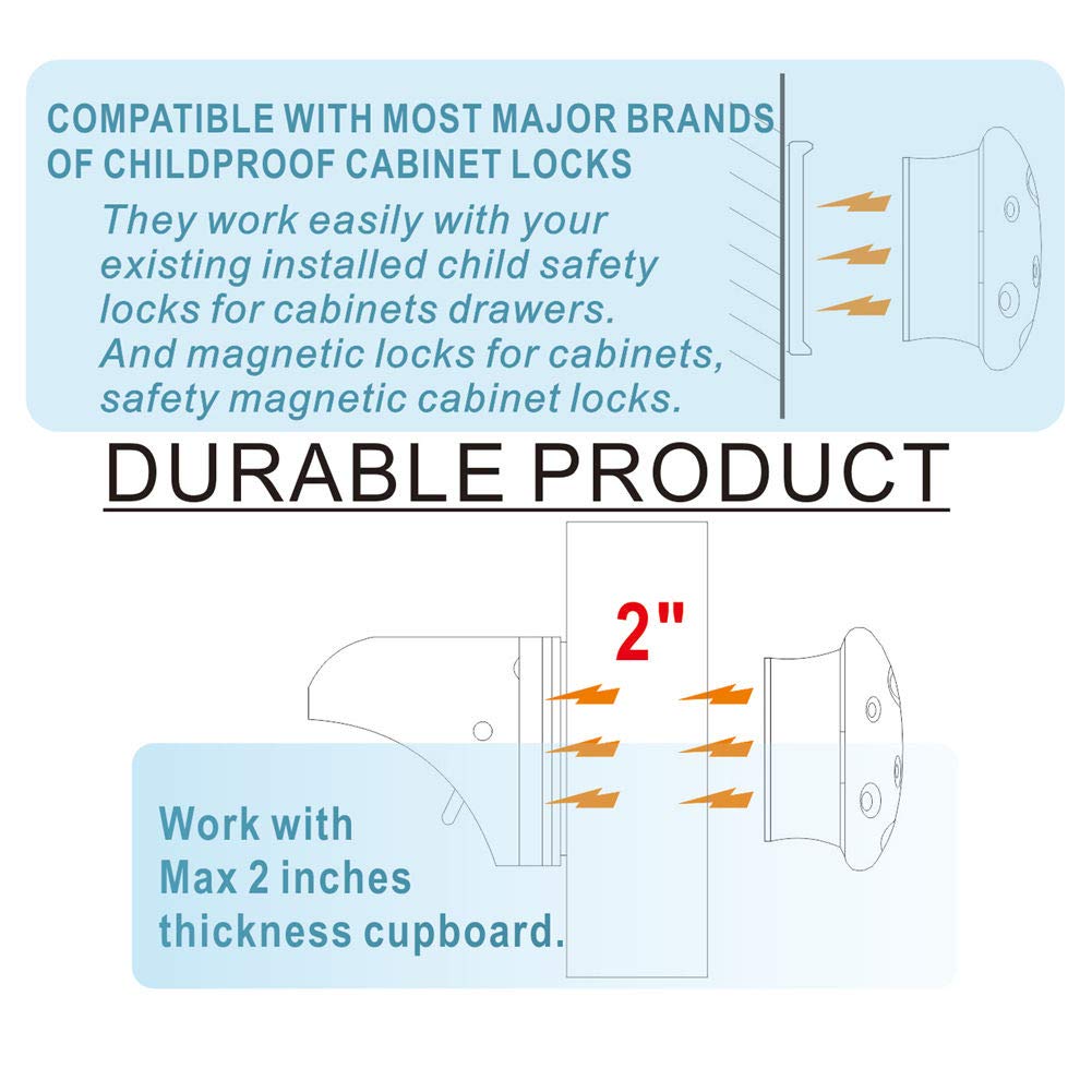 AILUOQI durable magnetic lock system fits cupboards up to two inches thick.