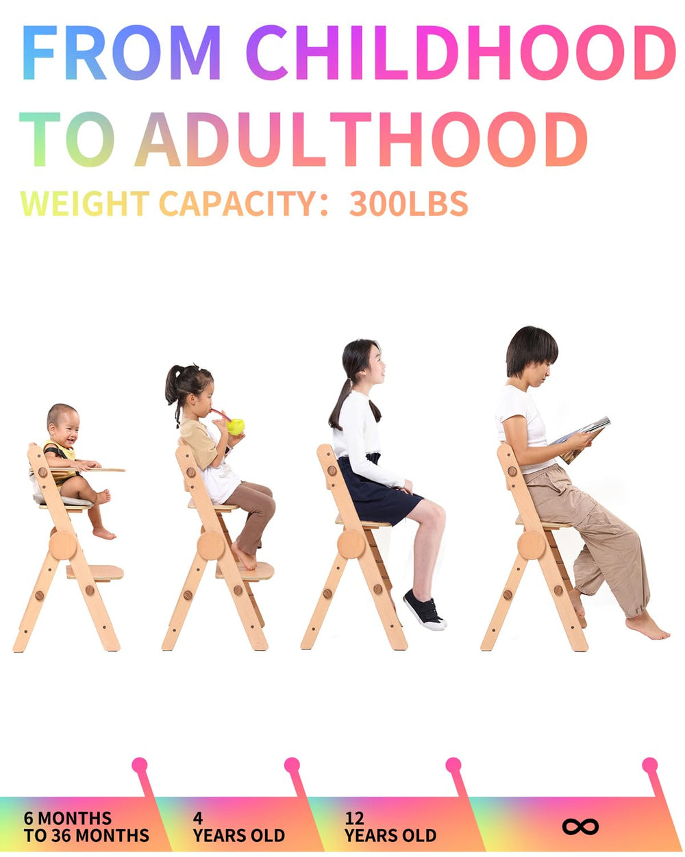 AIMOADO Toddler High Chair Wood ergonomic-feeding design supports comfortable mealtimes.