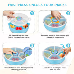 Aimsnk interactive button on blue spinner enables easy portion control.
