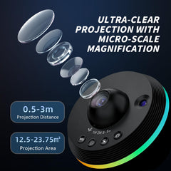 Ainael Galaxy Projector meteor effect adds dynamic night sky