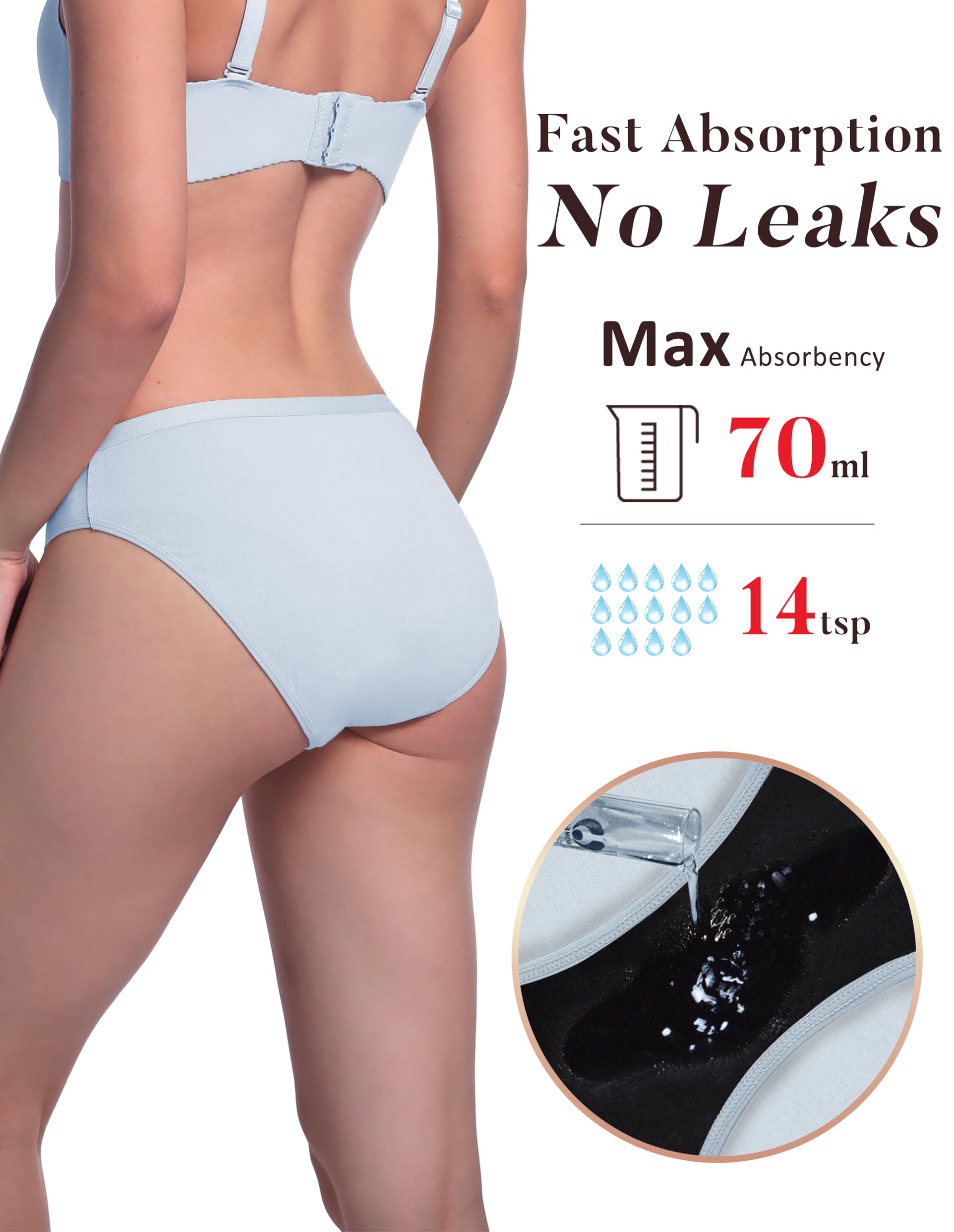 AIRCUTE absorbency panties show 70ml capacity for light to moderate leakage.