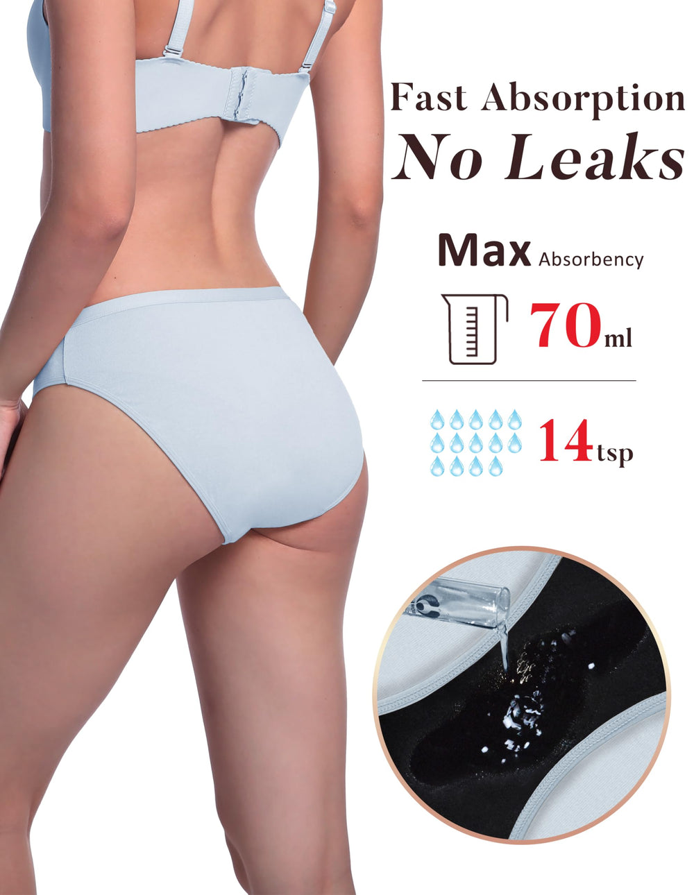 AIRCUTE absorbency panties show 70ml capacity for light to moderate leakage.