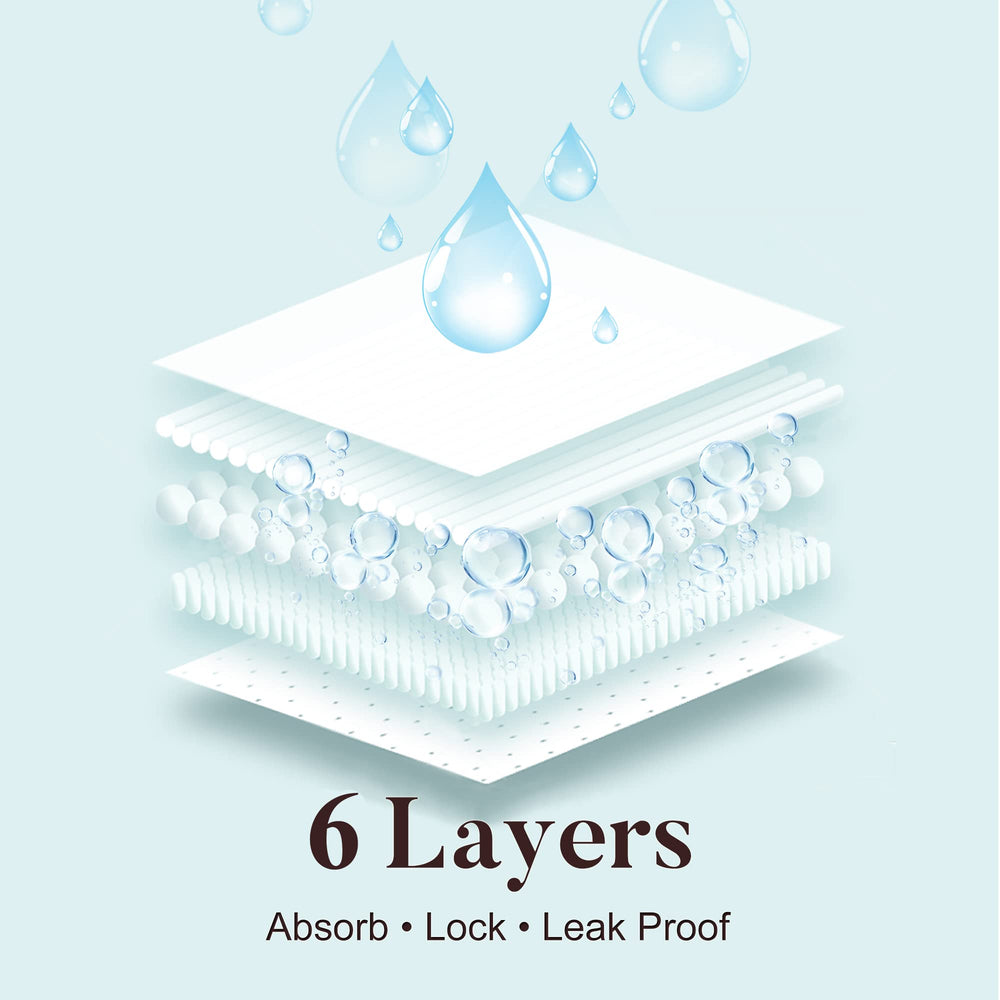AIRCUTE leak protection for day and night supports an active lifestyle.