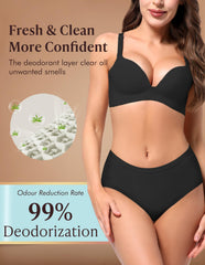 AIRCUTE odor removal technology graphic indicates 99% odor reduction capability.