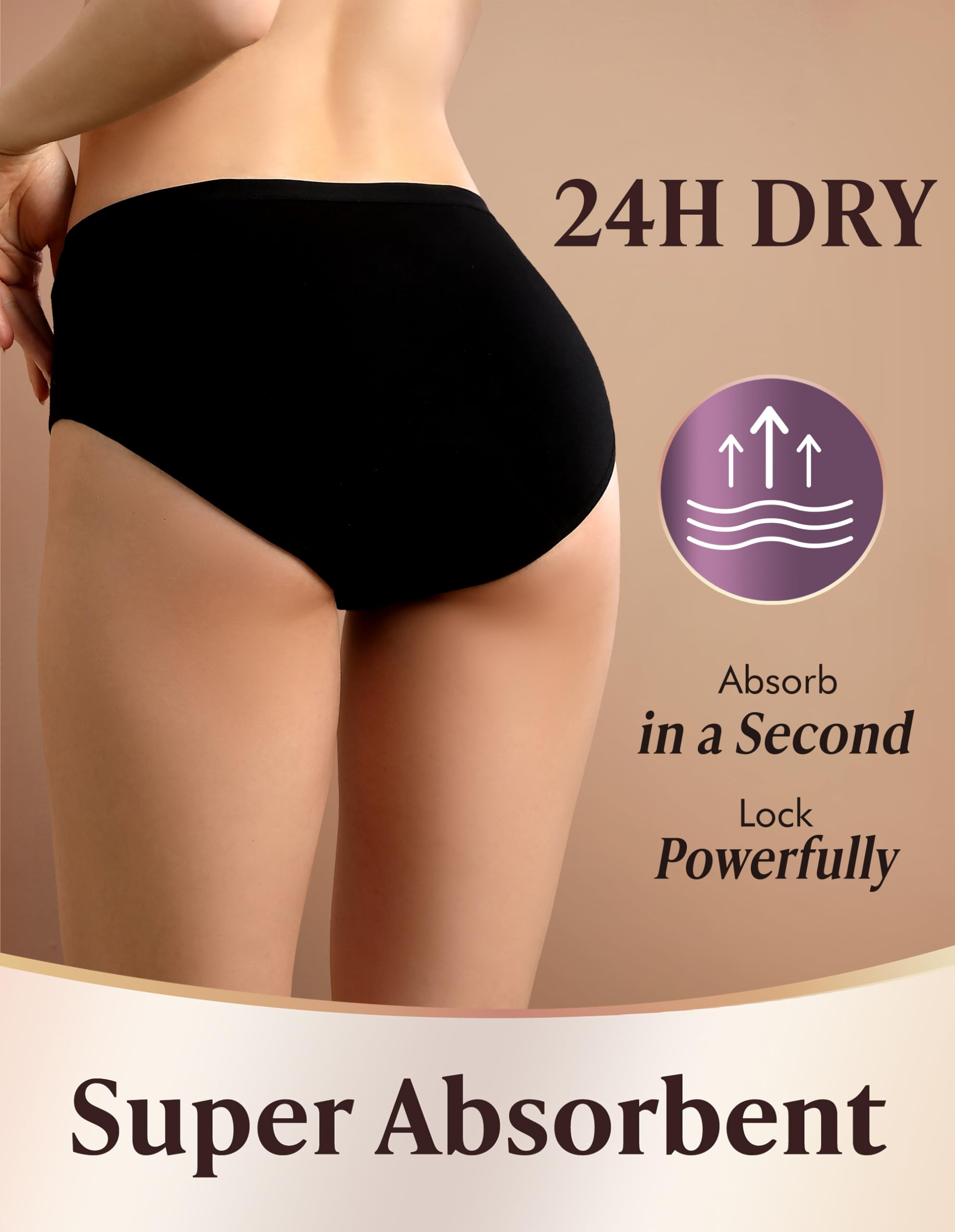 AIRCUTE protective underwear highlights absorbent layers for quick containment.