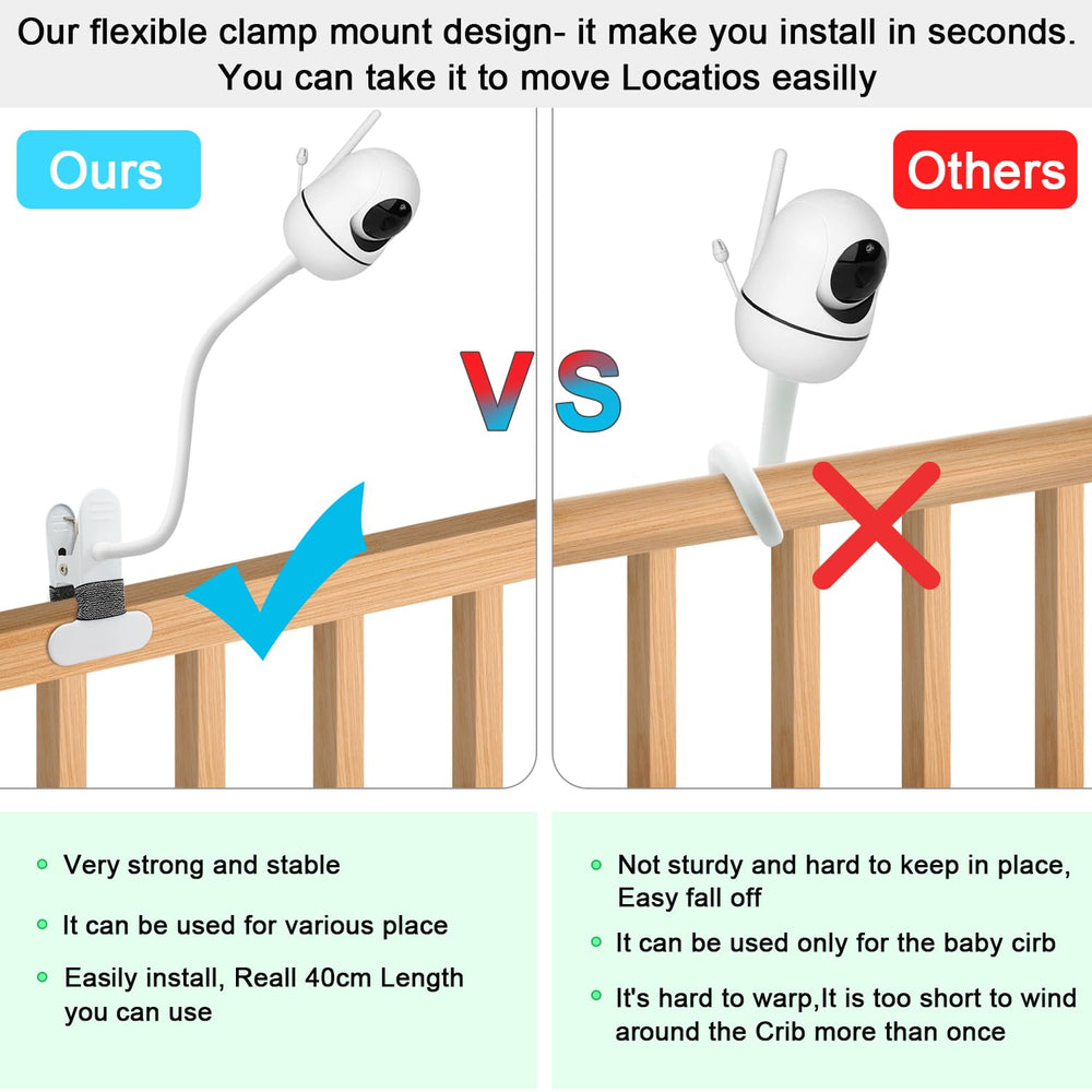AISVAN crib-mount attachment clamps securely on crib edge without slipping.