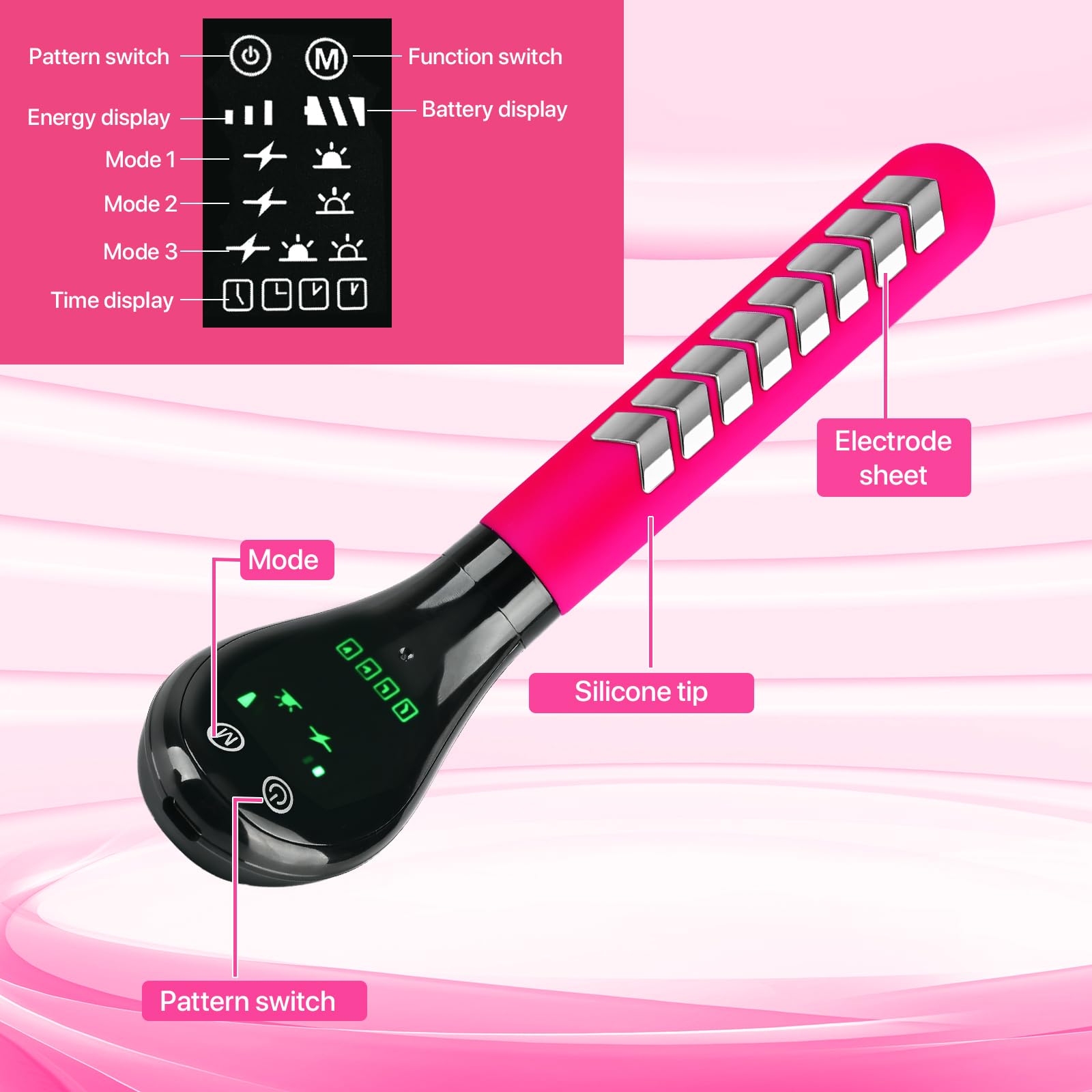 AIWITHU Handheld Kegel Fitness Device offers private, convenient workouts.