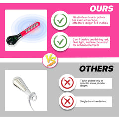 AIWITHU Urinary Incontinence Device for women promotes confidence and leak prevention.