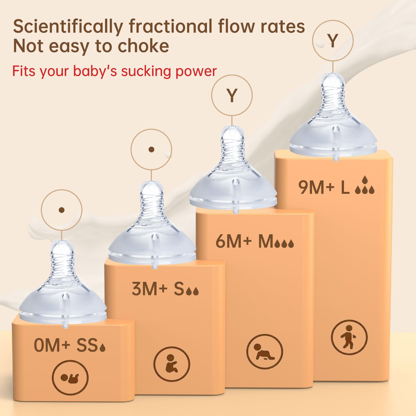 Ajrwiiy BPA free silicone nipple for Pigeon PP bottle provides durable, safe use