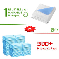Akicia waterproof bottom layer keeps furniture dry and protected.
