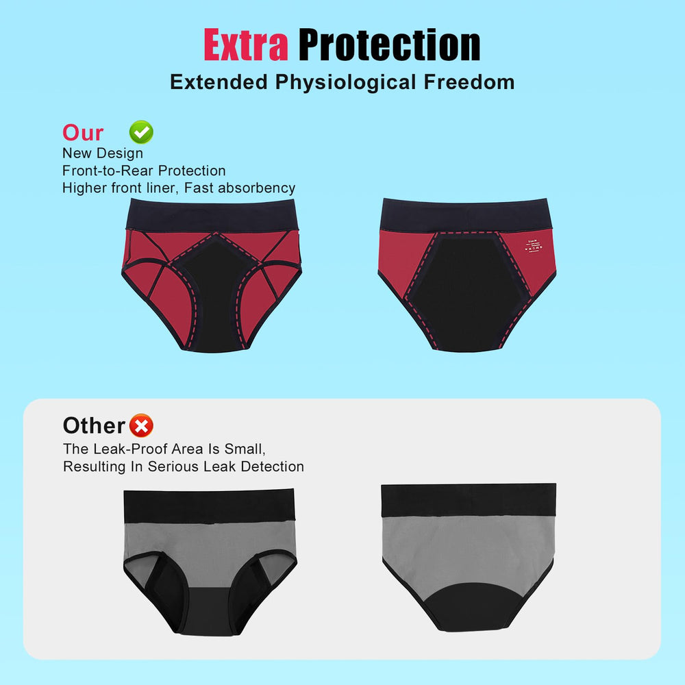 Akvsops Reusable and machine-washable underwear for eco-friendly protection