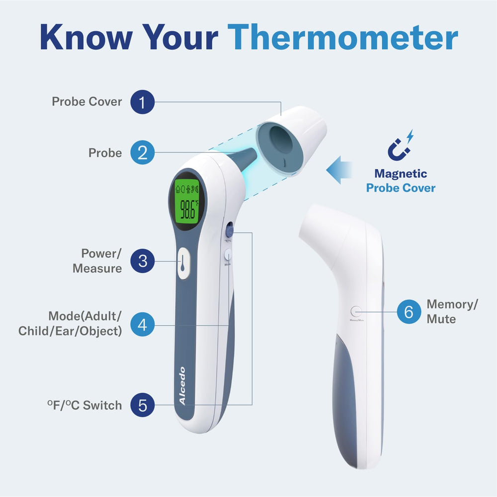 Alcedo patented magnetic cover keeps the probe clean and protected