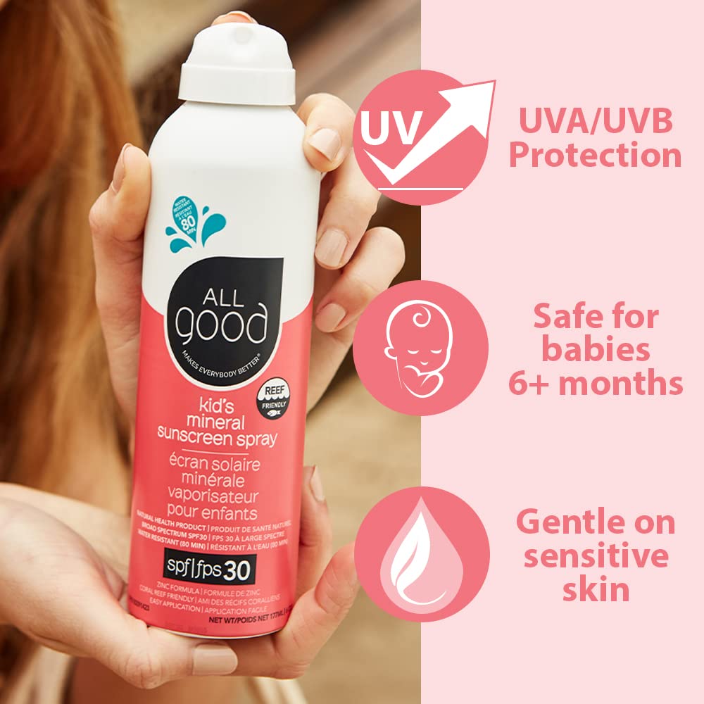 All Good Baby & Kids Sunscreen Spray face-application in palm demonstrates face-friendly use