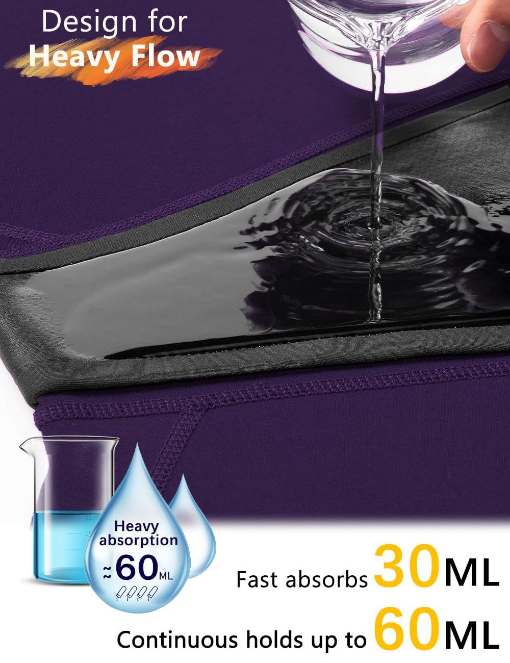 Allbase Incontinence Underwear heavy-flow panel demonstrates fast absorption and protection