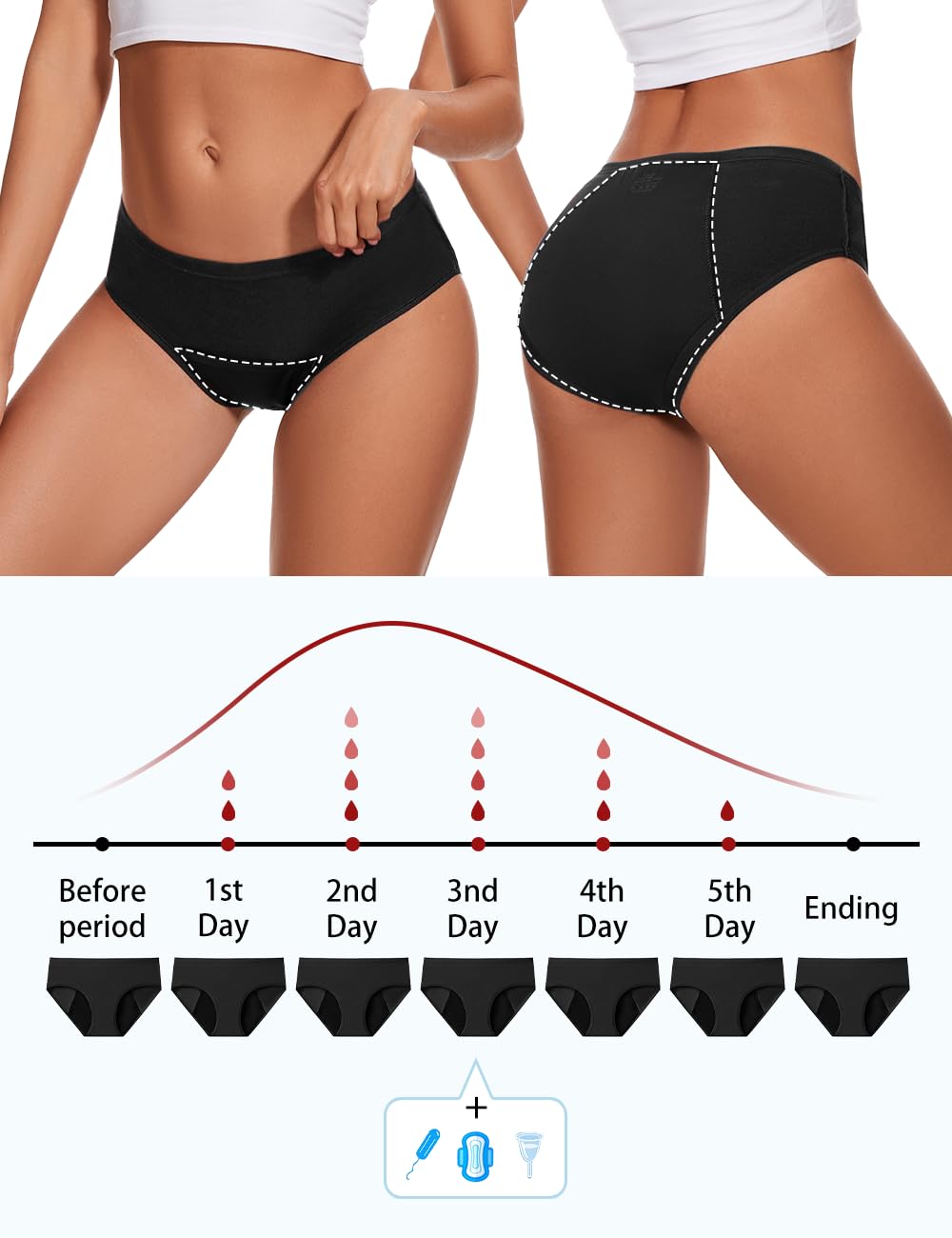AllBASE reusable design supports eco-friendly, cost-saving daily wear.