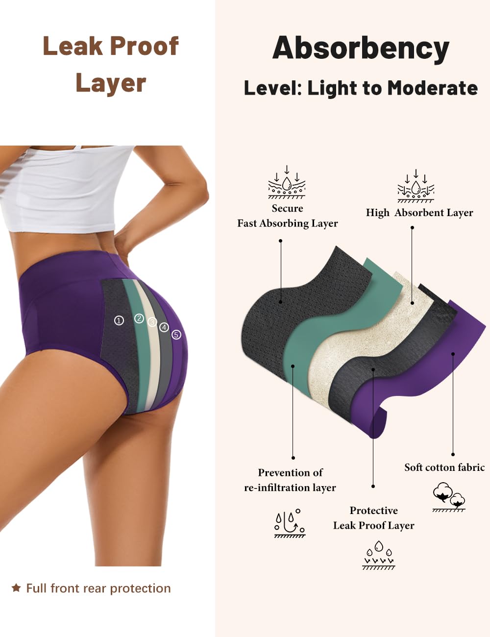 Allbase secure comfort fit with a high waistband stays in place all day.