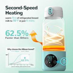 Allbean bottle warmer showing dual heating modes for milk and water versatility.