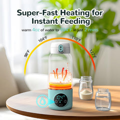 Allbean 17-ounce capacity supports multiple feedings without refills.