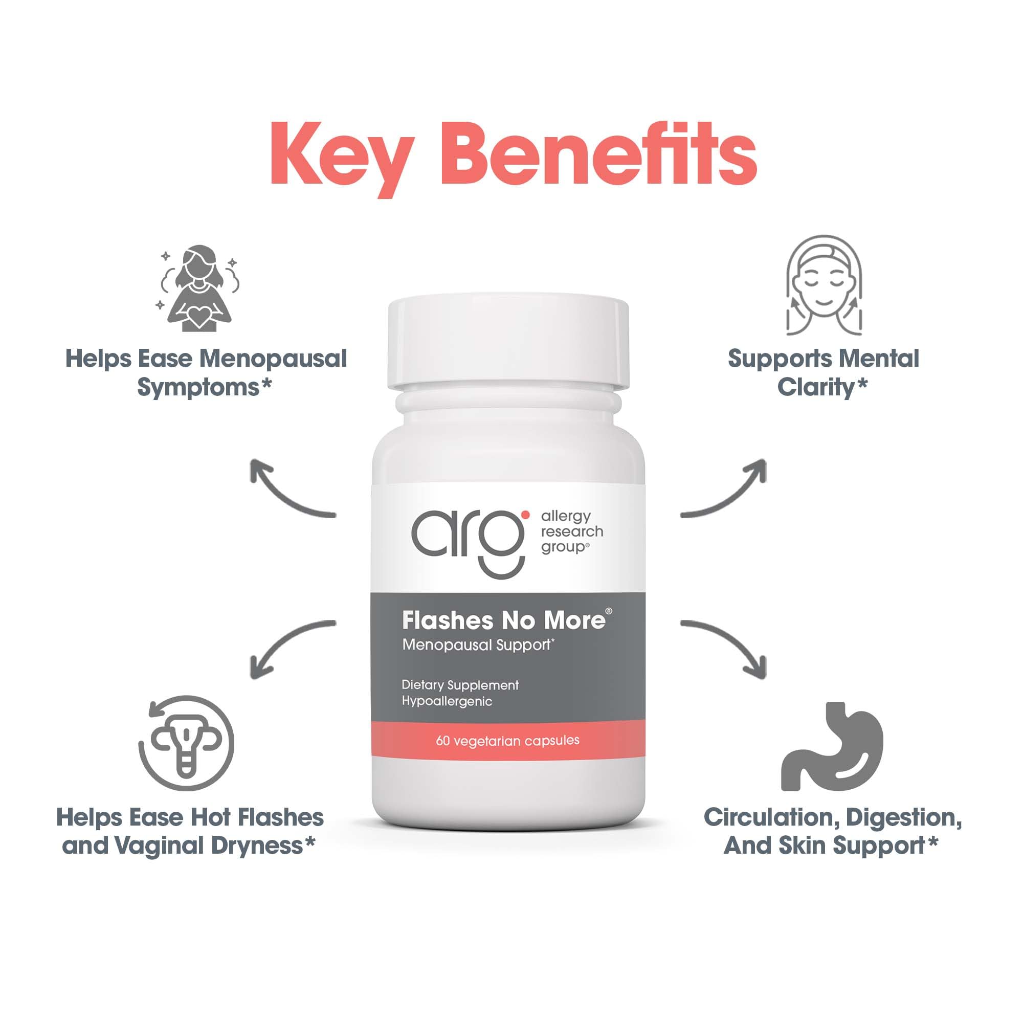 Estrog-100 blend visual featuring Korean herbs for menopausal balance