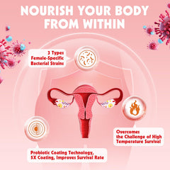Alliwise Balance Gummies four-probiotic blend visual for gut and intimate balance
