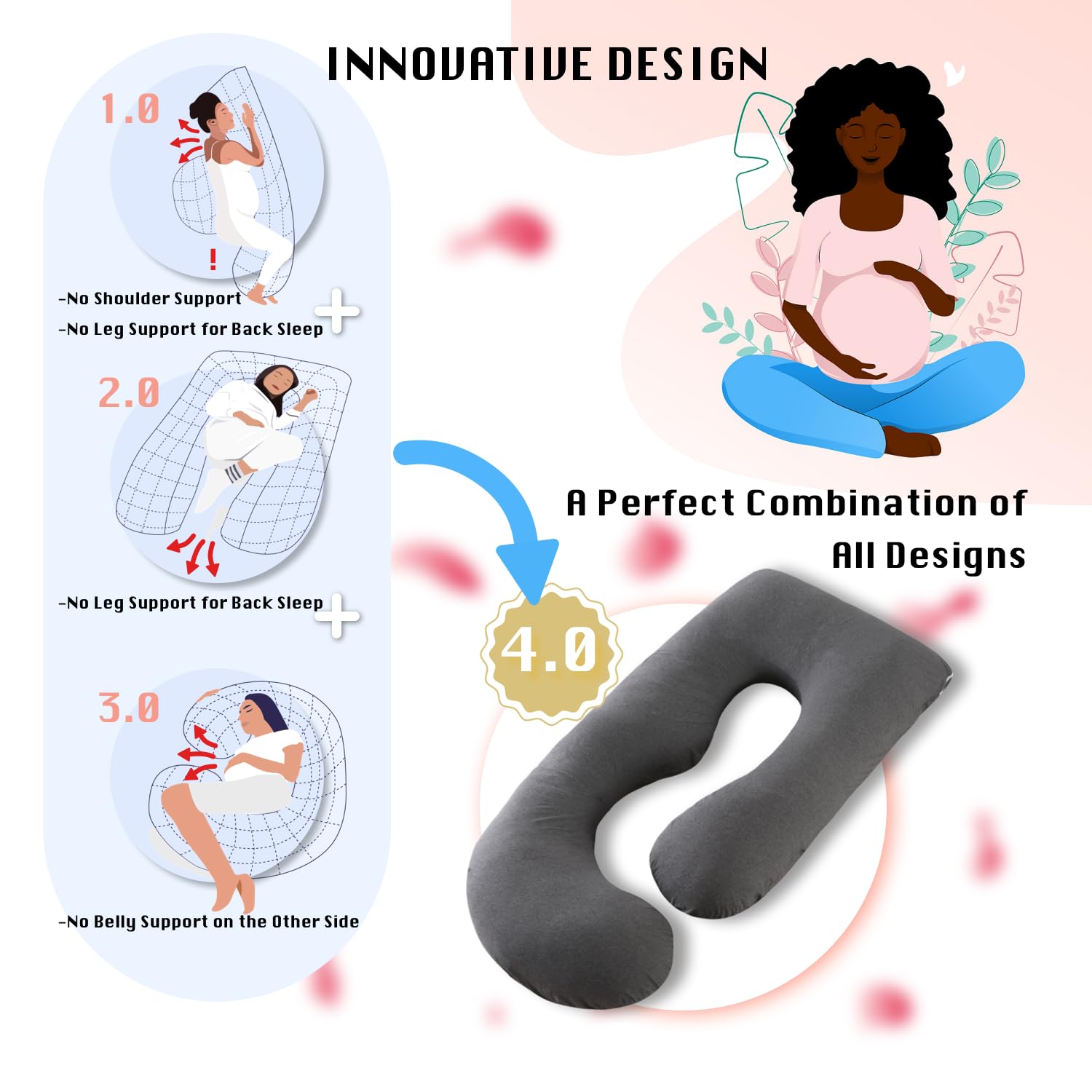 ALLOPERA full-body support helps relieve pressure on back, hips, and legs