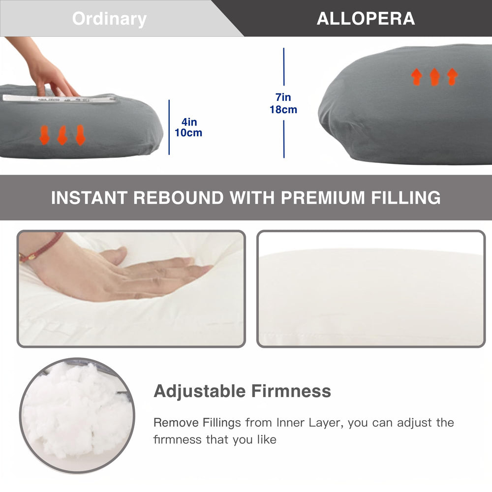 ALLOPERA hypoallergenic materials provide gentle, safe sleep for sensitive skin.