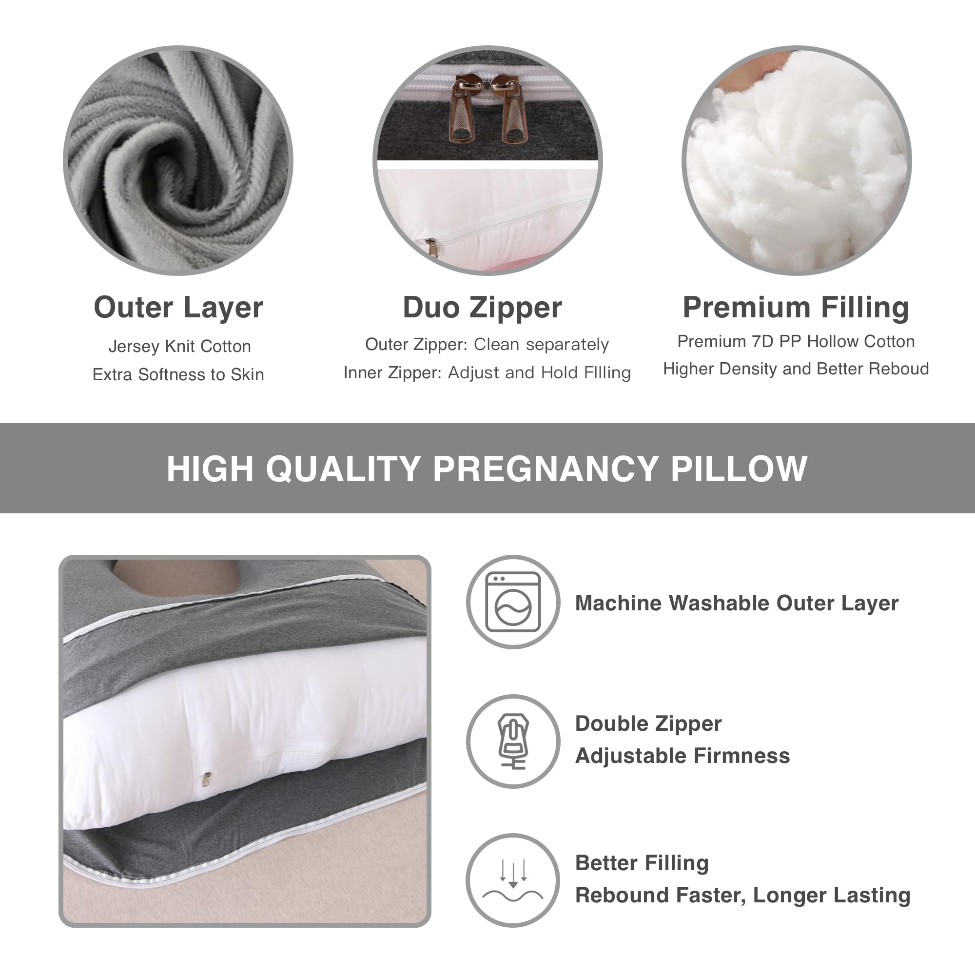ALLOPERA pillow supports back, hips, and legs for late-pregnancy comfort.