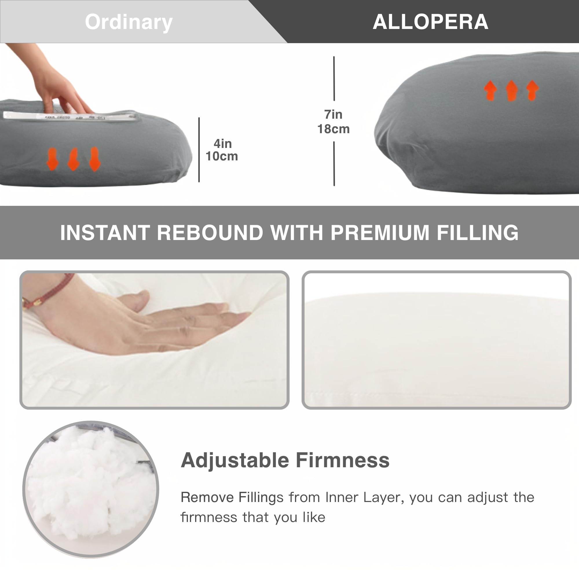 ALLOPERA hypoallergenic materials are OEKO-TEX certified for sensitive skin.